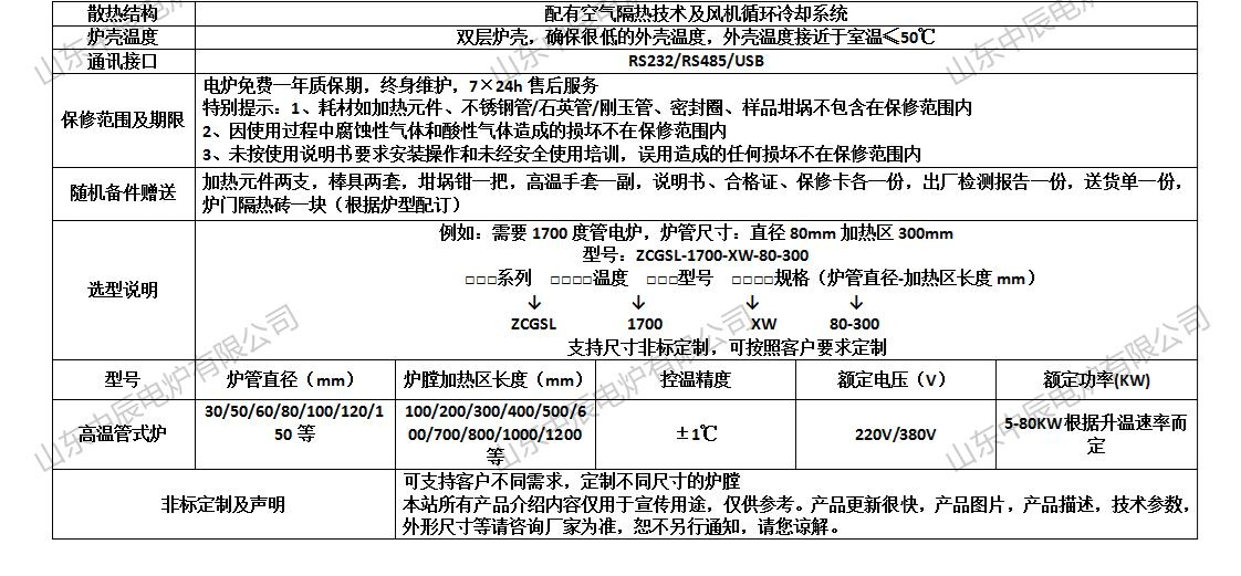 實(shí)驗(yàn)管式電阻爐